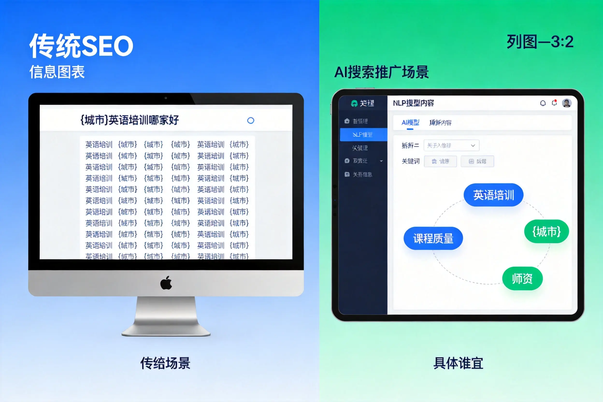 AI搜索推广和传统SEO有何区别?黄南企业选型指南