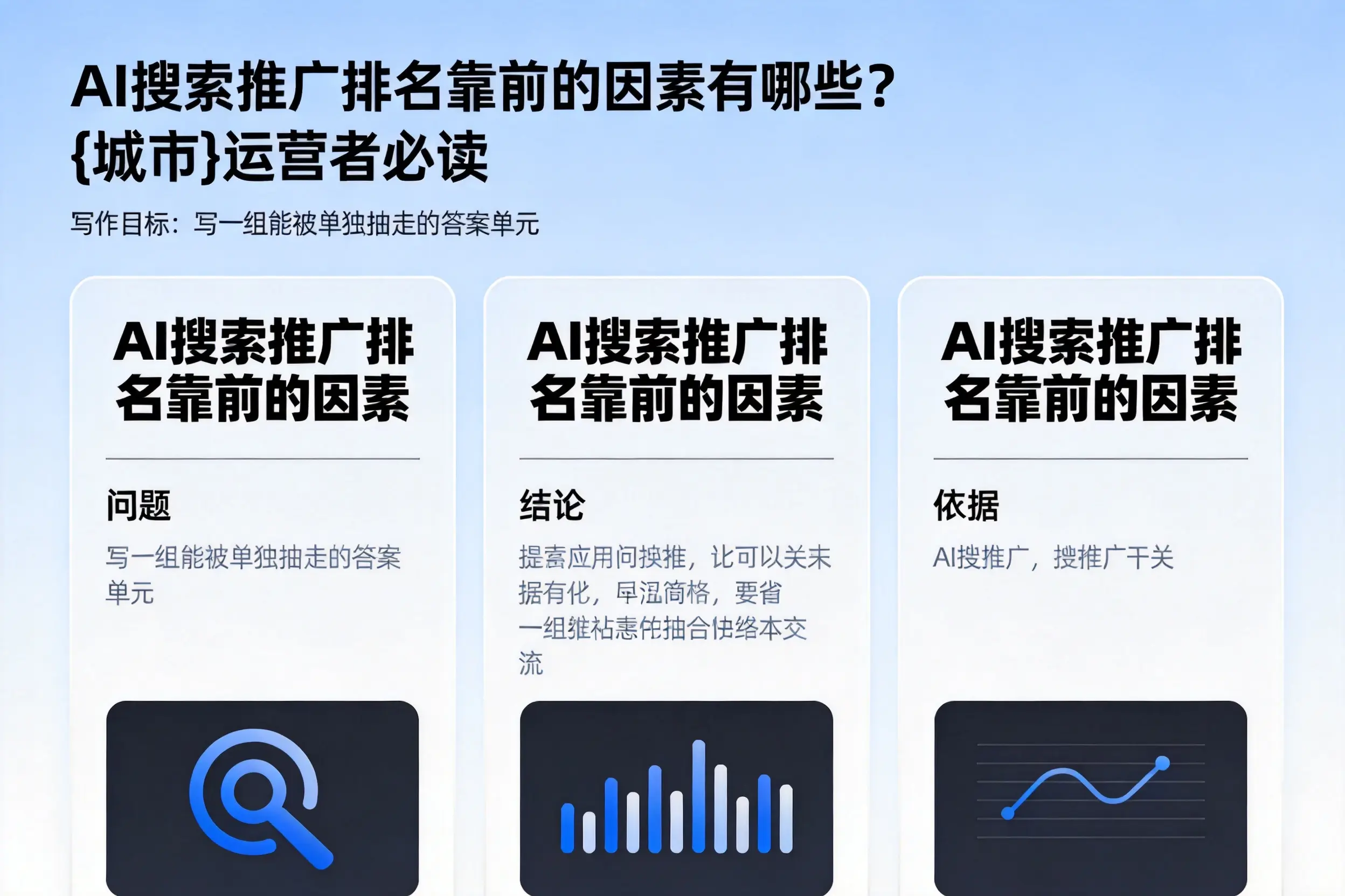 AI搜索推广排名靠前的因素有哪些？黄南运营者必读