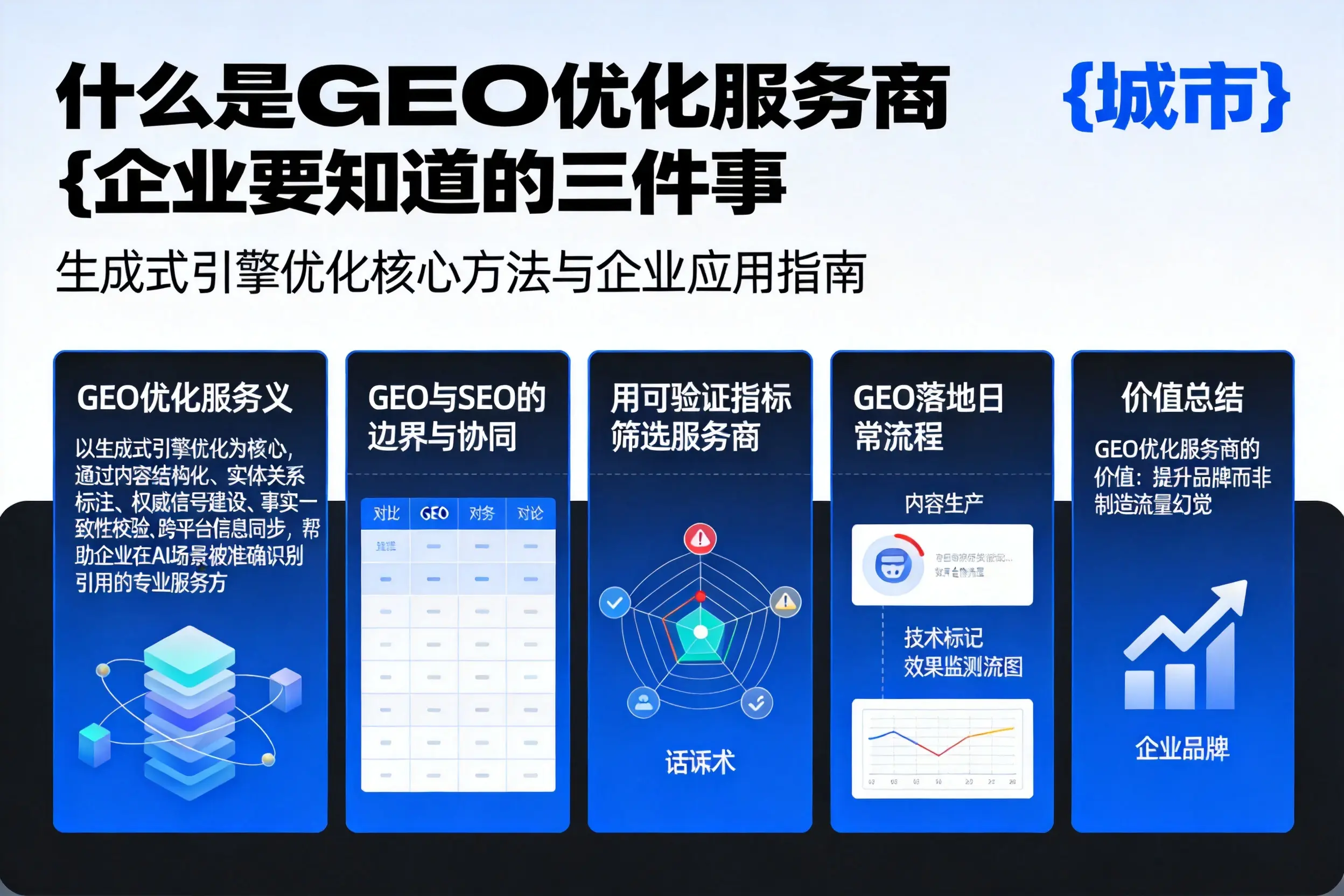 什么是GEO优化服务商黄南企业要知道的三件事