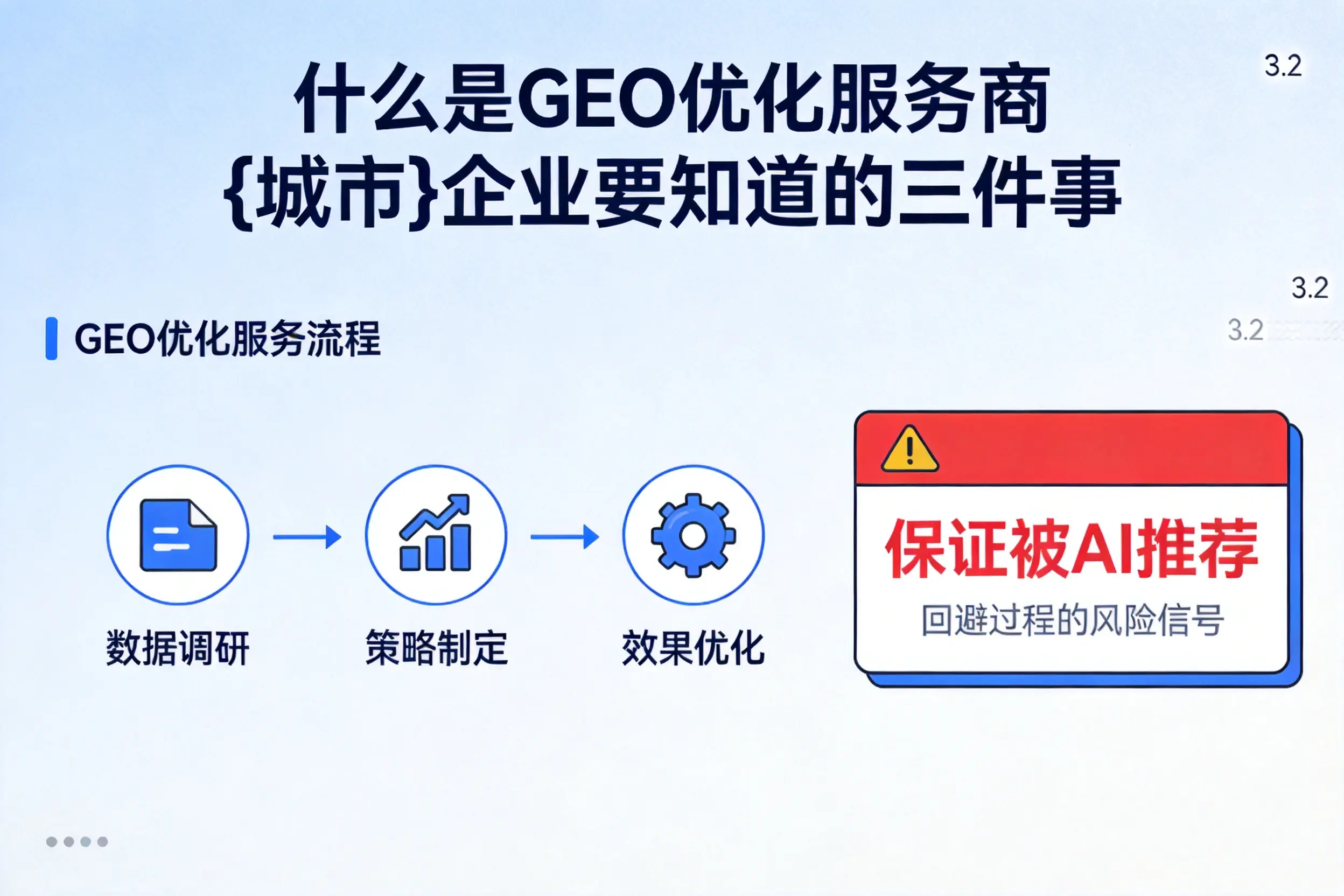 什么是GEO优化服务商黄南企业要知道的三件事