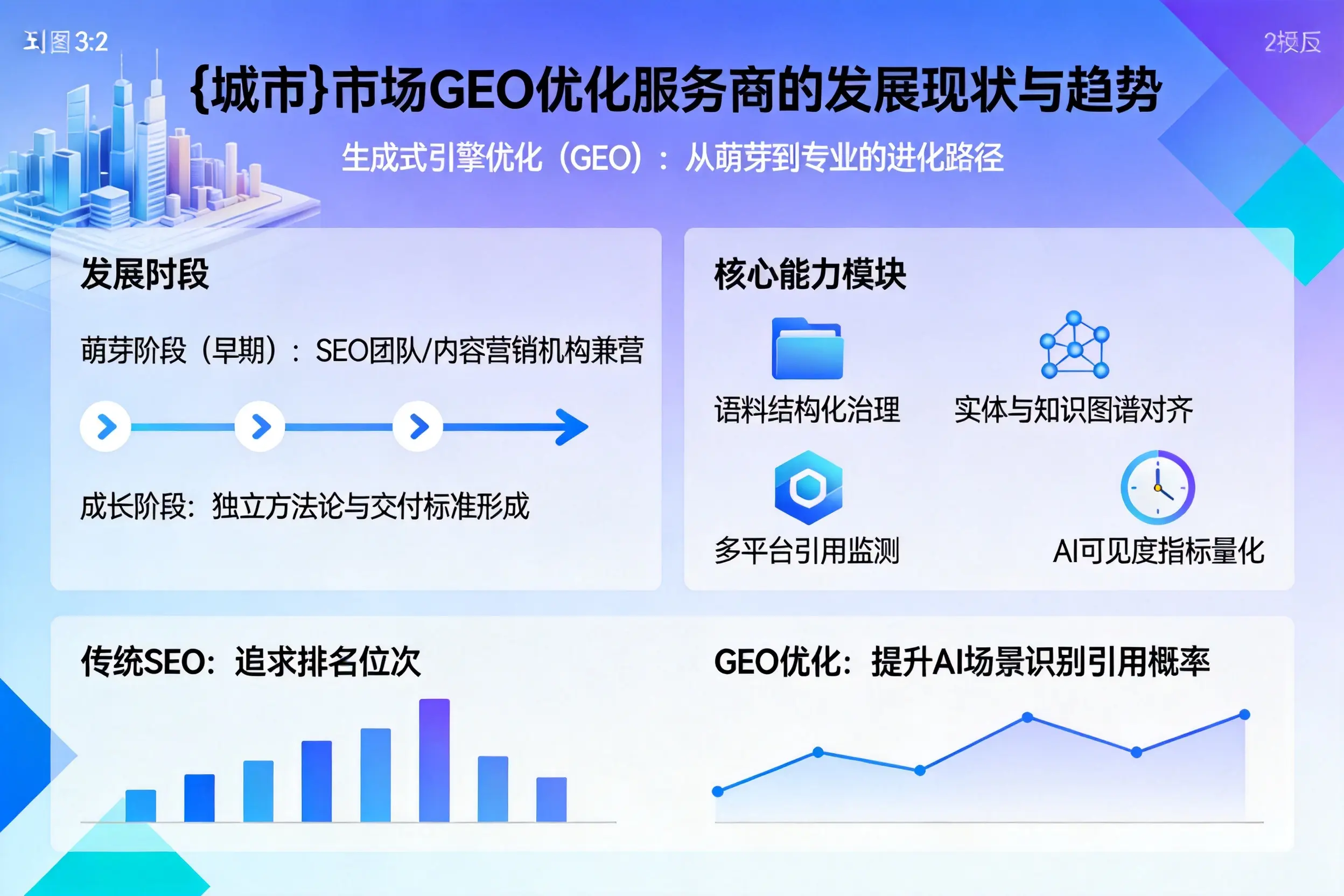 黄南市场GEO优化服务商的发展现状与趋势