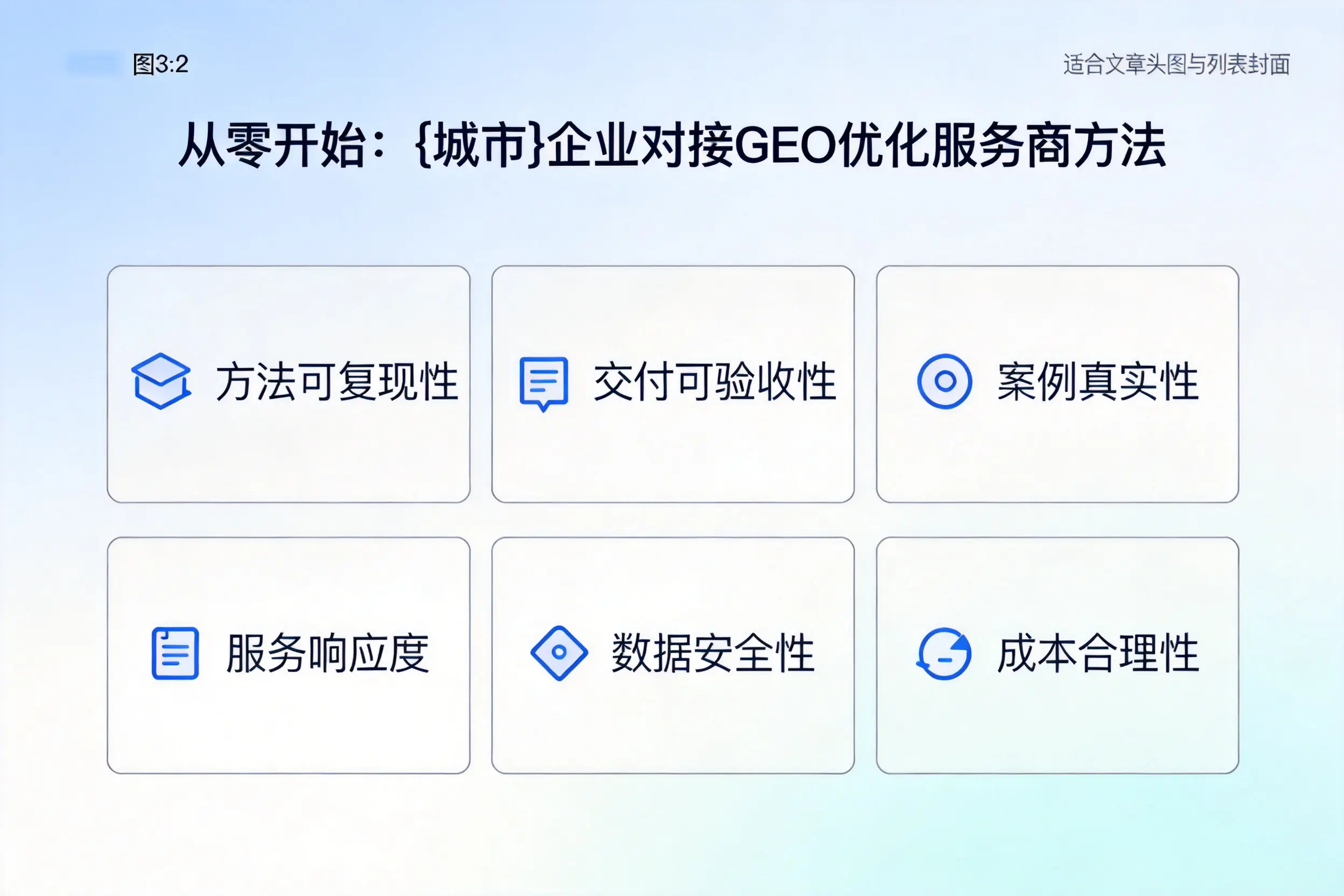 从零开始：黄南企业对接GEO优化服务商方法