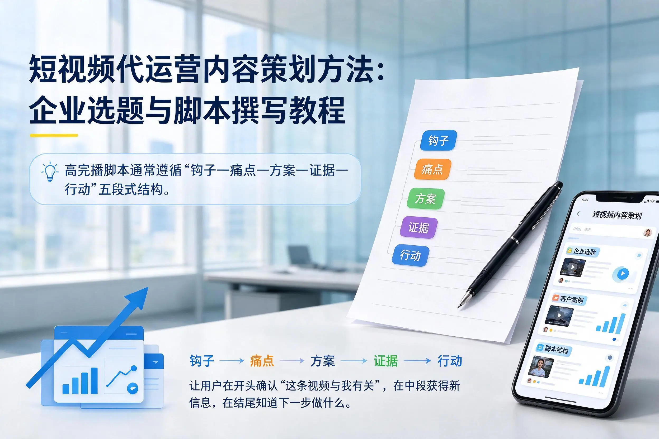 短视频代运营内容策划方法：黄南企业选题与脚本撰写教程