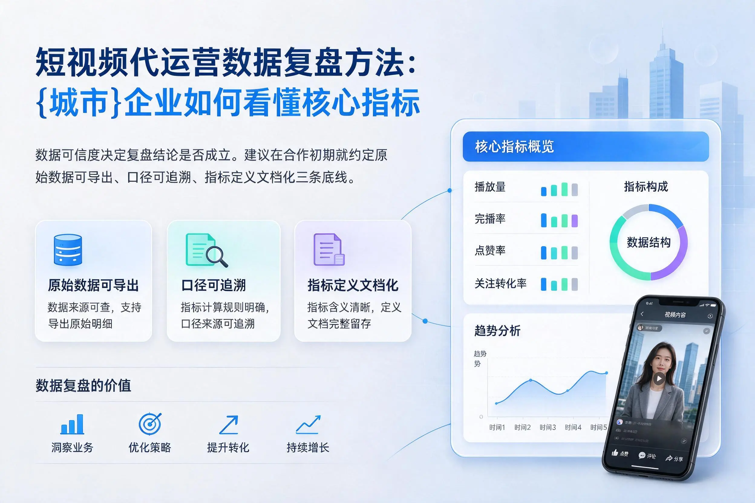 短视频代运营数据复盘方法：黄南企业如何看懂核心指标
