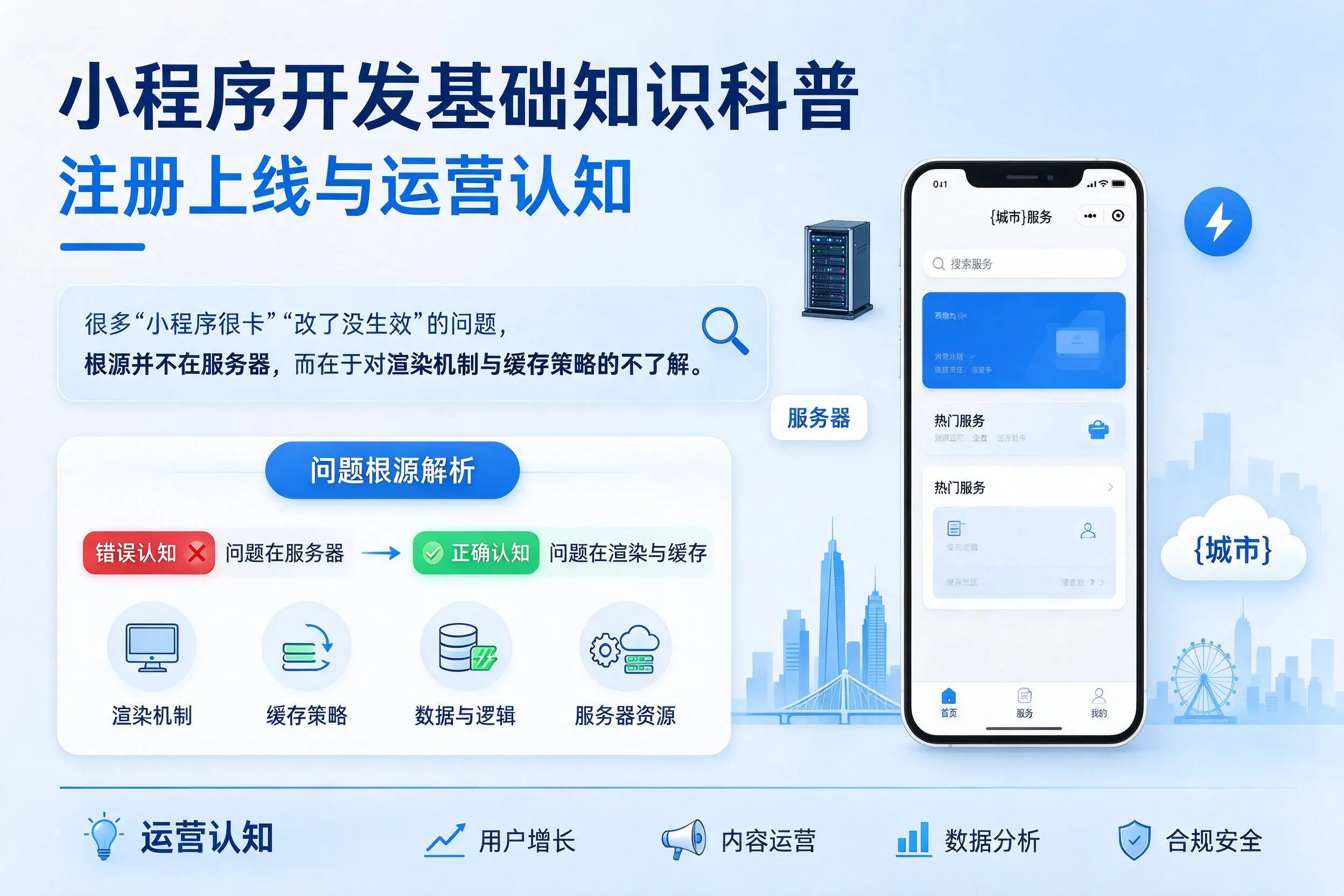 黄南小程序开发基础知识科普:注册上线与运营认知
