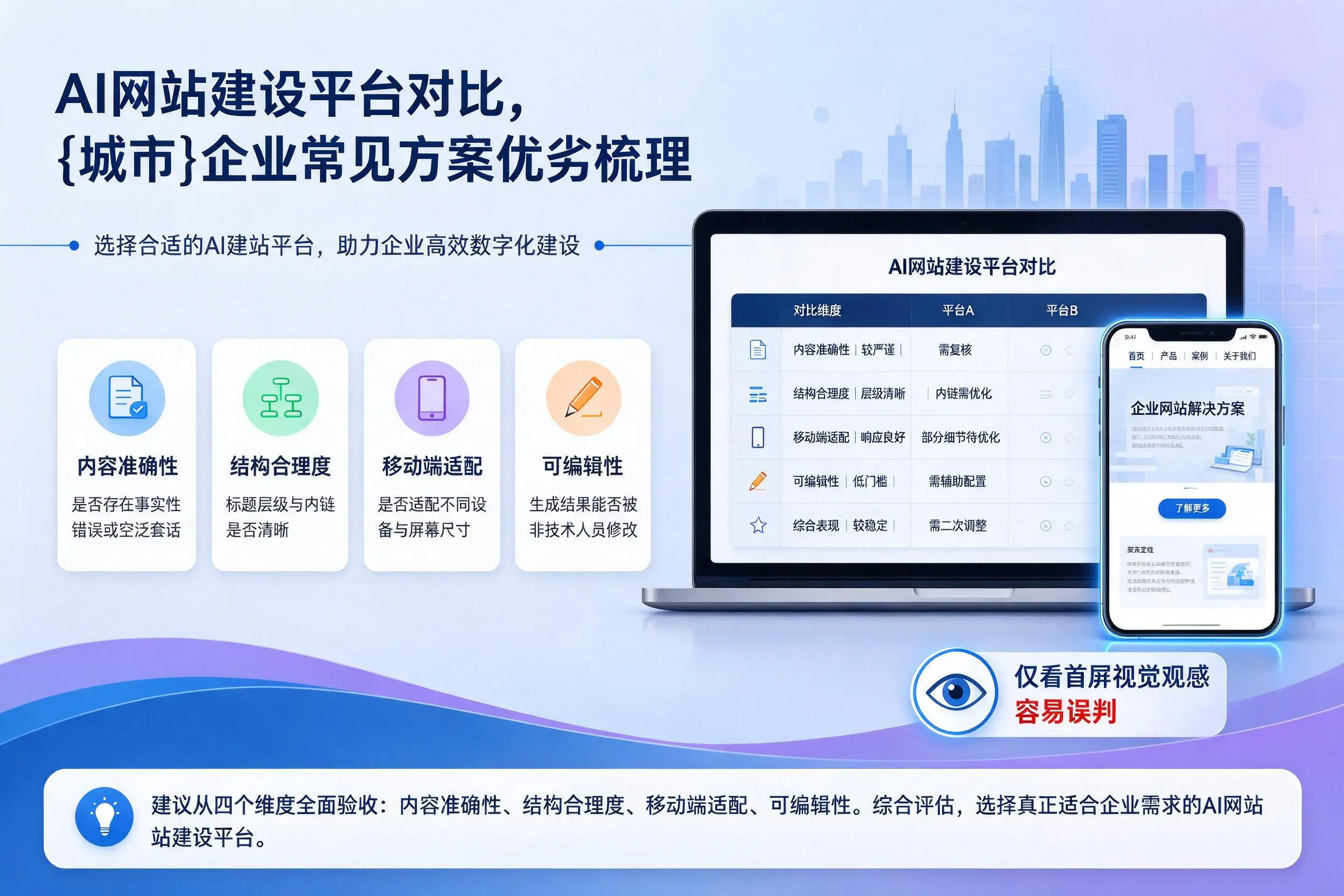 AI网站建设平台对比，黄南企业常见方案优劣梳理