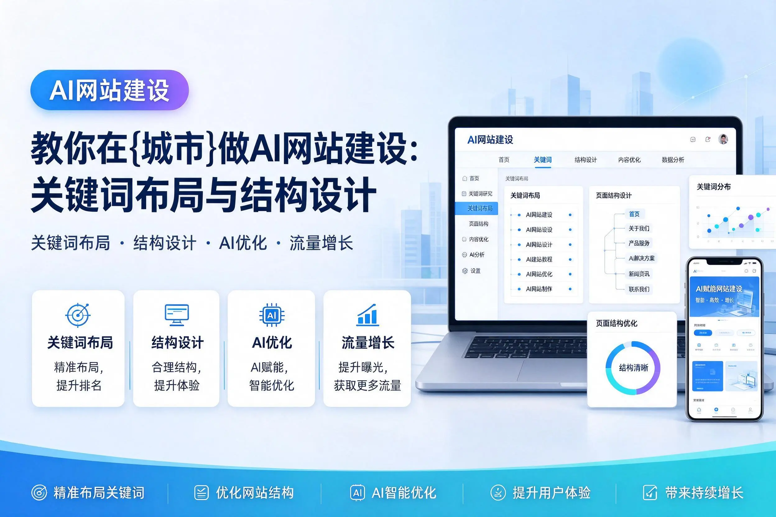 教你在黄南做AI网站建设:关键词布局与结构设计